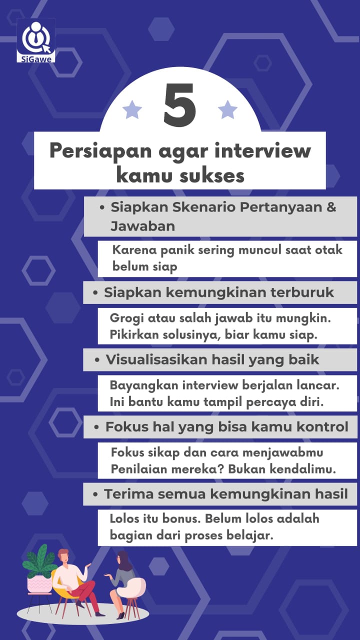 Lima Persiapan Penting Agar Interview Kerja Berjalan Sukses